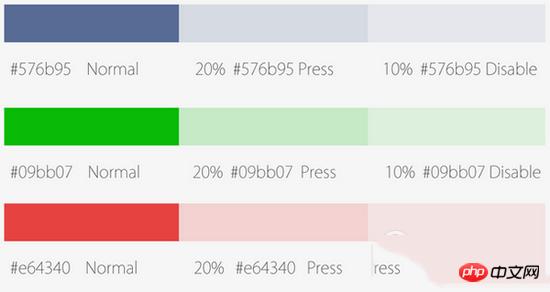 总结微信小程序开发UI布局技巧 总结微信小程序开发UI布局技巧