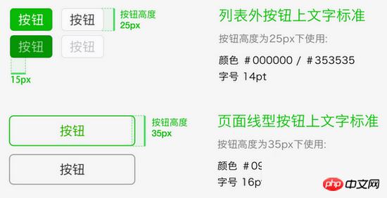 总结微信小程序开发UI布局技巧 总结微信小程序开发UI布局技巧
