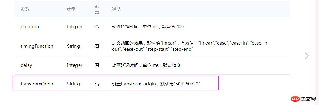 微信小程序制作及动画(animation样式)详细说明 微信小程序制作及动画(animation样式)详细说明