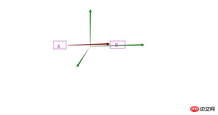 微信小程序制作及动画(animation样式)详细说明 微信小程序制作及动画(animation样式)详细说明