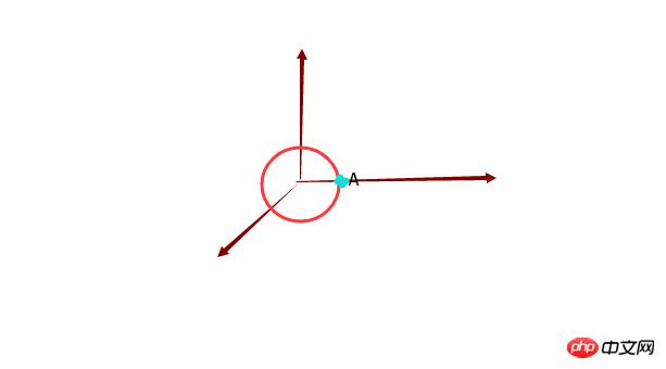 微信小程序制作及动画(animation样式)详细说明 微信小程序制作及动画(animation样式)详细说明