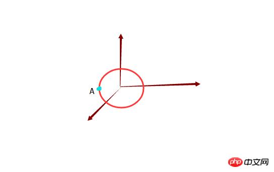 微信小程序制作及动画(animation样式)详细说明 微信小程序制作及动画(animation样式)详细说明