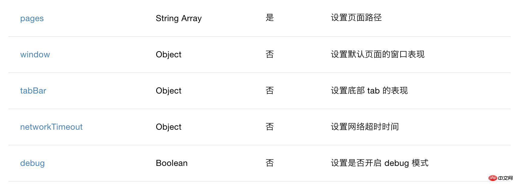 一起探究微信小程序开发 一起探究微信小程序开发
