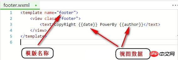 微信小程序中如何引用wxml文件、视图模版的使用方法 微信小程序中如何引用wxml文件、视图模版的使用方法