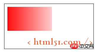 微信小程序0.11.122100 版本更新详情介绍 微信小程序0.11.122100 版本更新详情介绍
