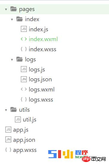 分享微信小程序之文件结构目录解析 分享微信小程序之文件结构目录解析