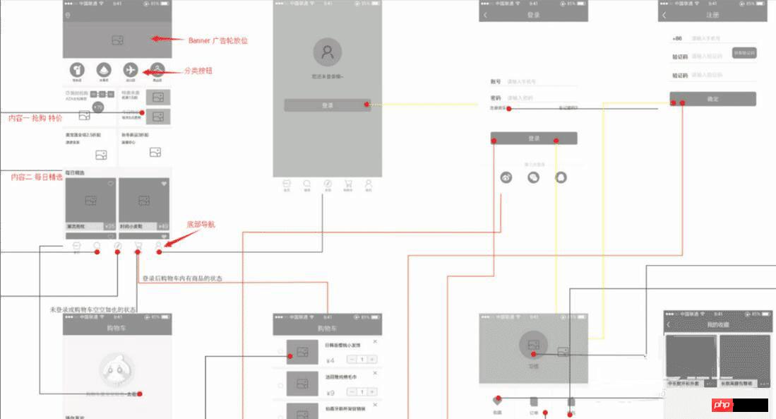 微信小程序怎么开发之微信小程序开发高清图文教程 微信小程序怎么开发之微信小程序开发高清图文教程