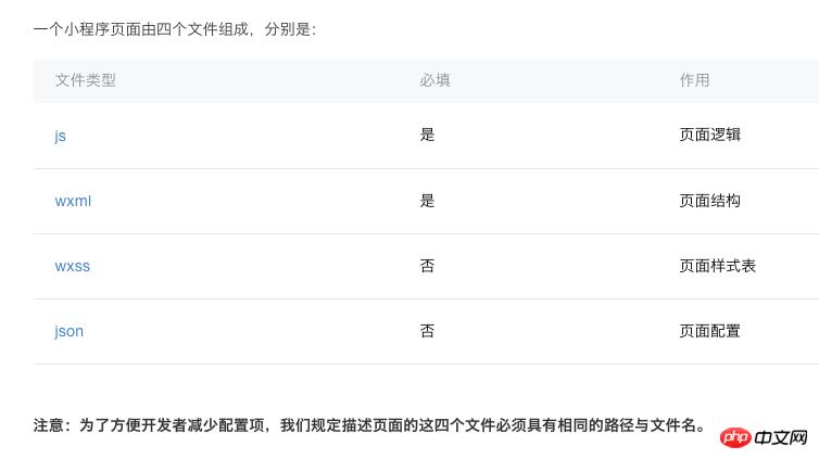 微信小程序案例详解:页面搭建 微信小程序案例详解:页面搭建