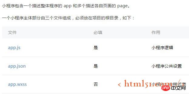 微信小程序:小程序基本目录结构讲解 微信小程序:小程序基本目录结构讲解