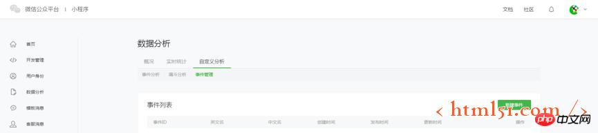 微信小程序数据分析指南 微信小程序数据分析指南