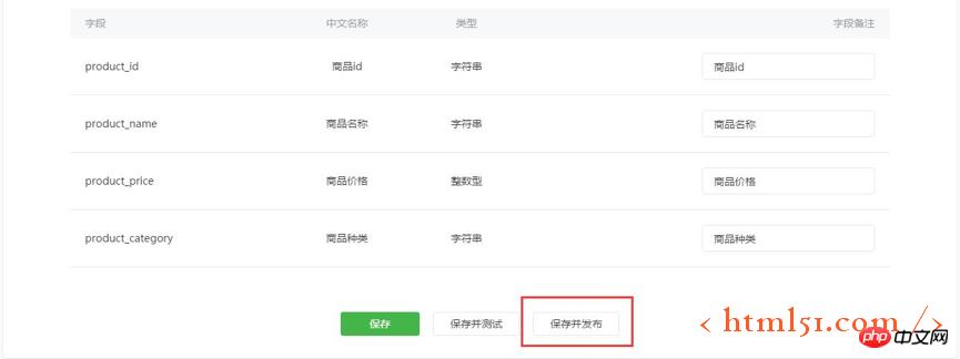 微信小程序数据分析指南 微信小程序数据分析指南