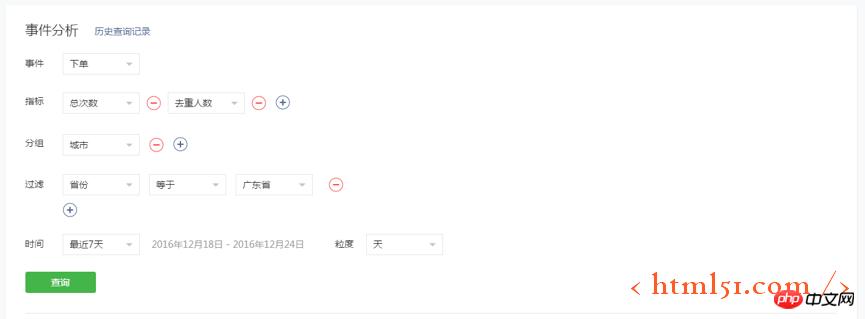微信小程序数据分析指南 微信小程序数据分析指南