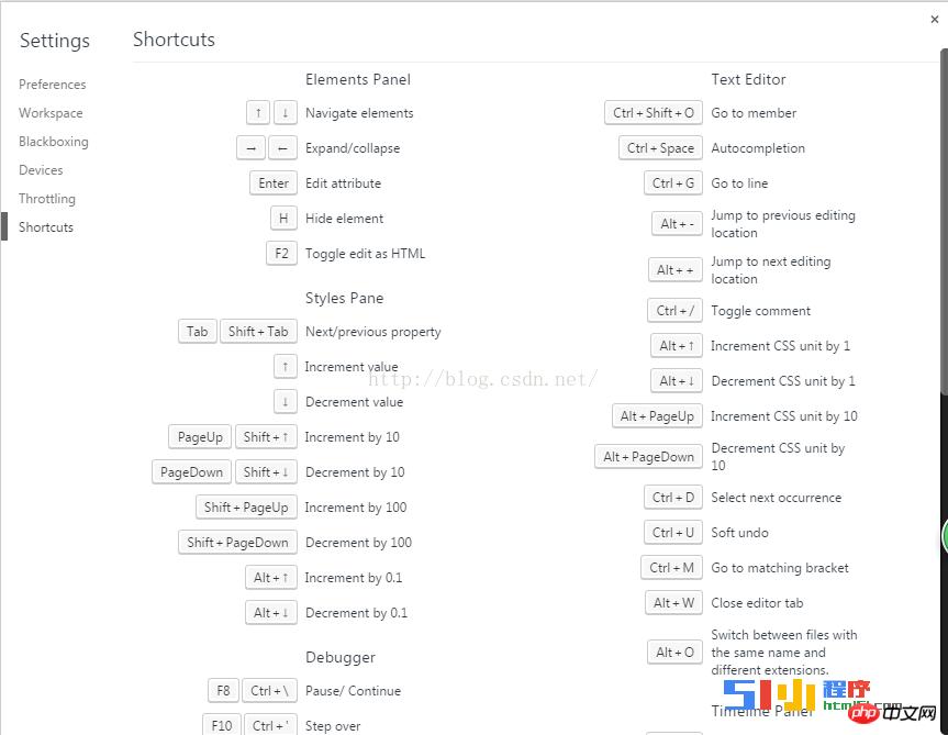 微信小程序之开发者工具的快捷键介绍 微信小程序之开发者工具的快捷键介绍