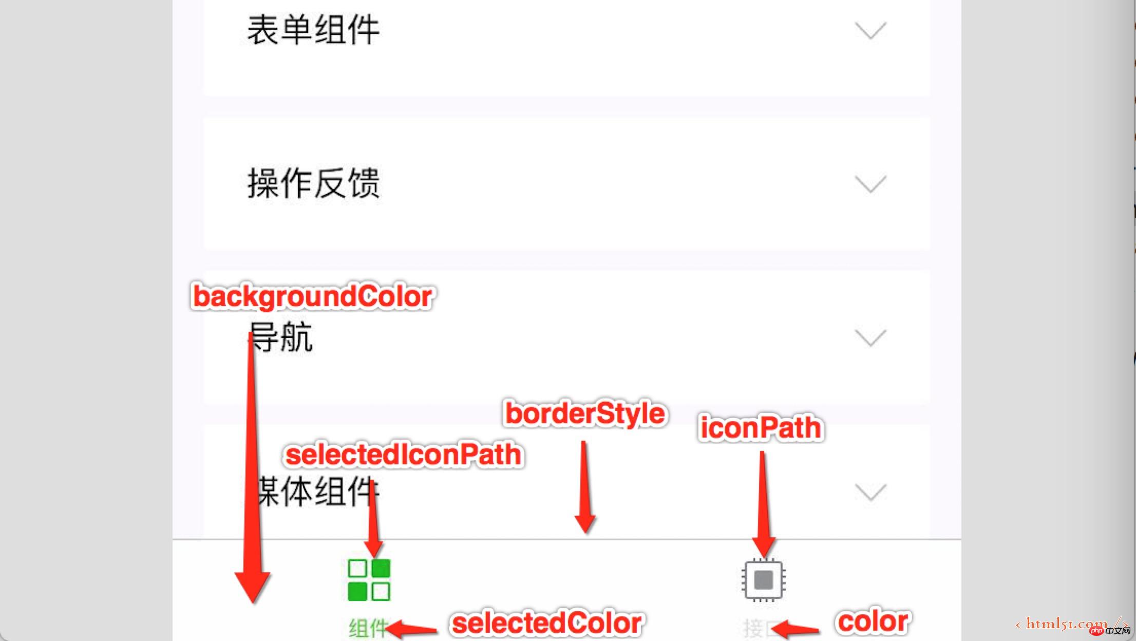 微信小程序的配置 微信小程序的配置