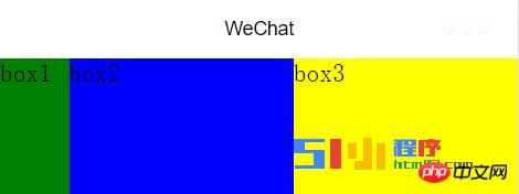 微信小程序之容器组件view实现水平纵向布局 微信小程序之容器组件view实现水平纵向布局