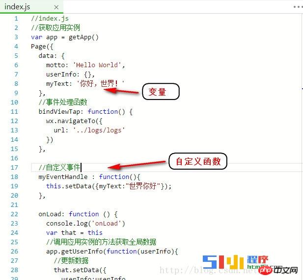 小程序循序渐进: 简 介、文本、事件、样式 小程序循序渐进: 简 介、文本、事件、样式