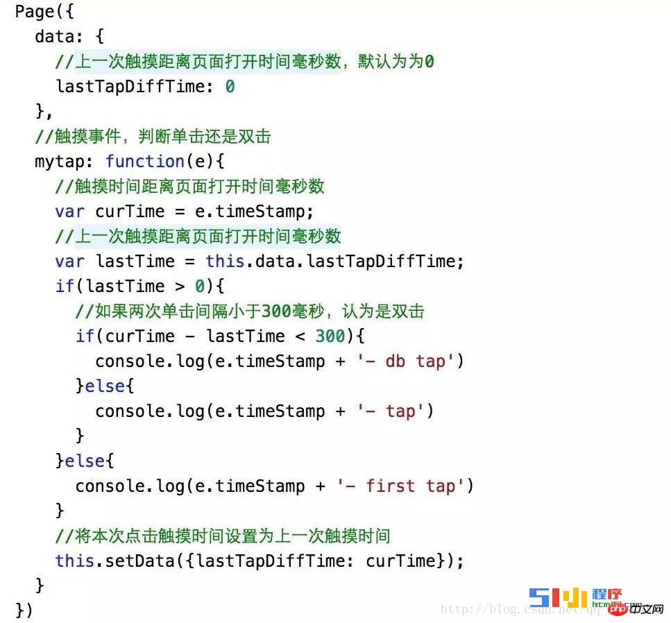 微信小程序的三类事件示例代码 微信小程序的三类事件示例代码