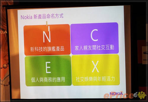 N8Ԥ�� ��Symbian^3�Ŀ�ʼOR����