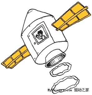 Symbian基金会官网关闭 Symbian基金会官网关闭