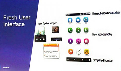 Symbian不灭 准备今年重塑UI Symbian不灭 准备今年重塑UI