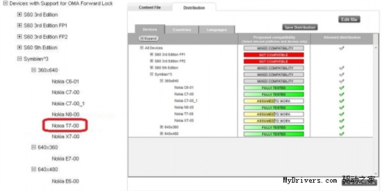 诺基亚新系列手机T7-00首次曝光 诺基亚新系列手机T7-00首次曝光