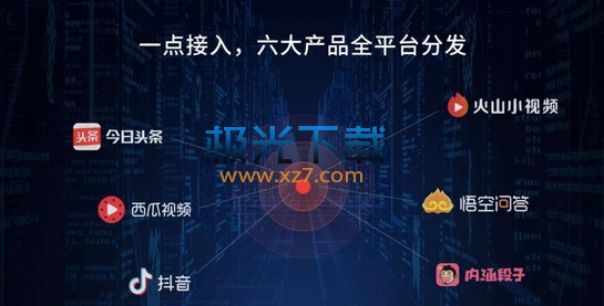 今日头条旗下有哪些APP 今日头条旗下有几款APP