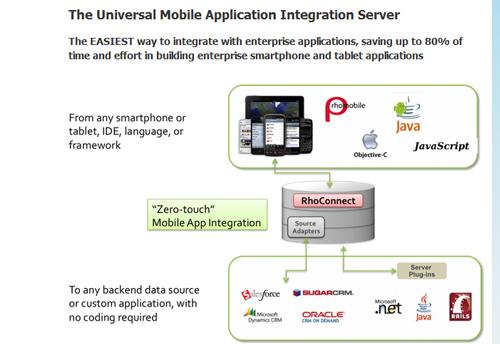 ����11�������Ŀ�Դ��̹���