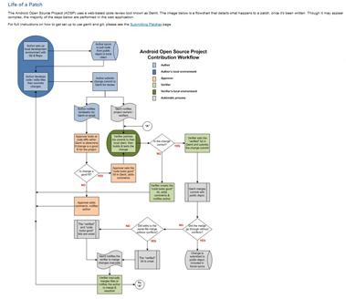 ����11�������Ŀ�Դ��̹���