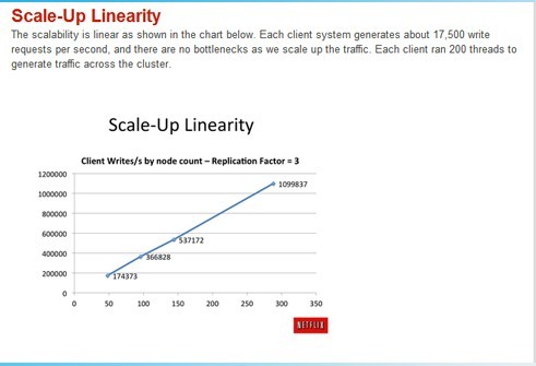 ����11�������Ŀ�Դ��̹���