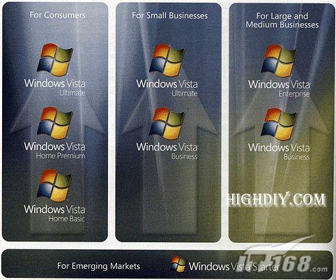 �Ŵ����ţ�ֱ��Vista��������ʵ����