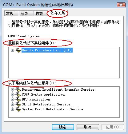 Windows Vista �����ٶ����Ż�