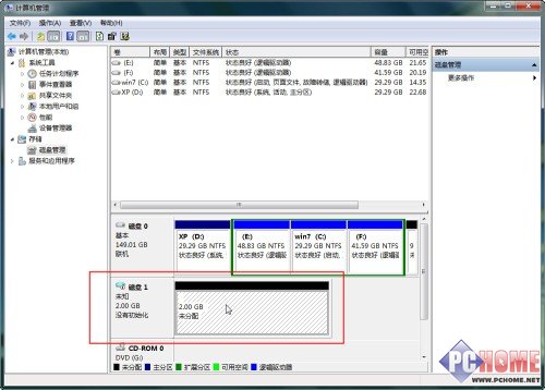 Windows 7����Ӳ�̵Ĵ������ú��Ƴ�