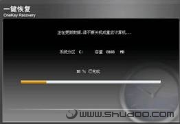 解决升级Vista SP1黑屏故障 解决升级Vista SP1黑屏故障