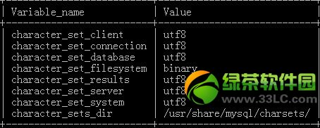 mysql中文乱码原因及解决方法汇总