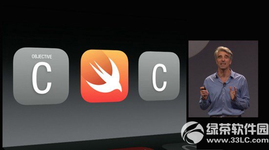 swift语言学习教程 苹果swift编程语言基础教程