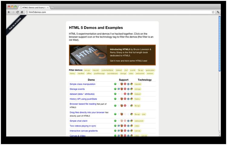HTML5开发工具大盘点:10款应该评测