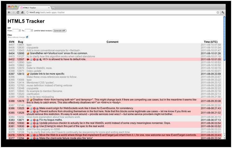 HTML5开发工具大盘点:10款应该评测