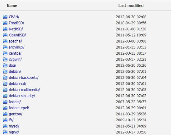 �й�������Դ����վ��ȫ�б�(������)