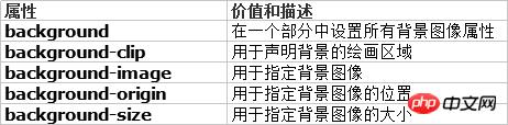 ΢ͼƬ_20181108152914.png