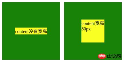 css实现垂直居中的6种方法(代码示例)