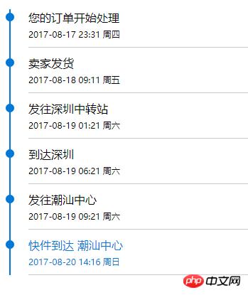 css+html如何实现物流进度样式(代码示例)
