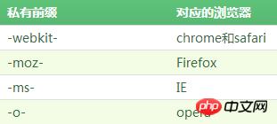 1540274897672357.png 微信截图_20181023140807.png