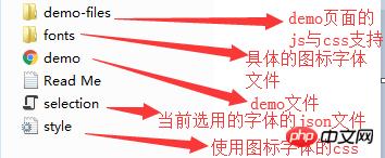 CSS什么是图标字体(IconFont)?有什么用?