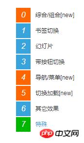 css实现酷炫的右侧悬浮菜单栏效果(代码实例)