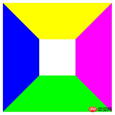 如何使用css实现三角符号 (附代码)