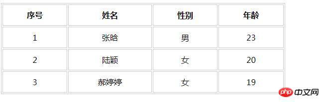 1536808637769769.jpg table1.jpg