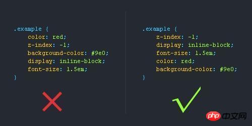 css书写规范的详细讲解