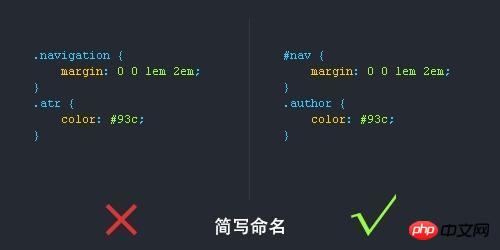 css书写规范的详细讲解