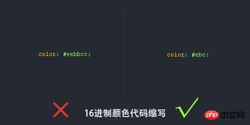 css书写规范的详细讲解