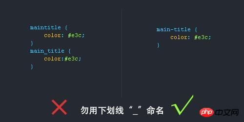 css书写规范的详细讲解